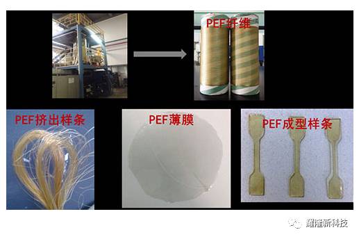 生物基塑料PEF與PECF的最新研究進展及技術突破